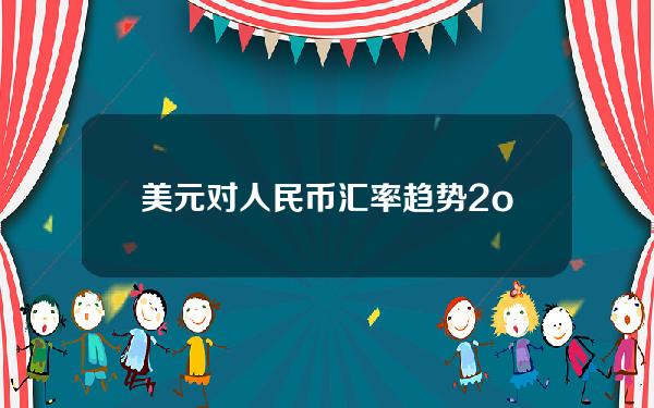 美元对人民币汇率趋势(2o23年美元对人民币汇率走势)