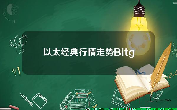   以太经典行情走势 Bitget交易所查看