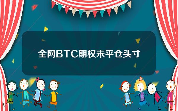 全网BTC期权未平仓头寸为223.5亿美元，ETH期权未平仓头寸为98.9亿美元