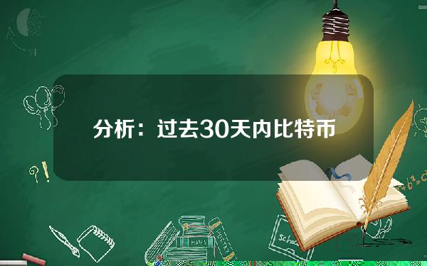 分析：过去30天内比特币和黄金的相关性越来越弱