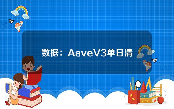 数据：AaveV3单日清算1000万美元，创四月以来新高