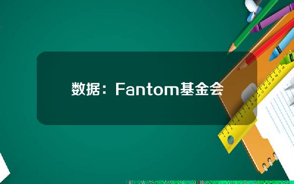 数据：Fantom基金会关联钱包过去1小时出售约35万枚CVX，约合115万美元