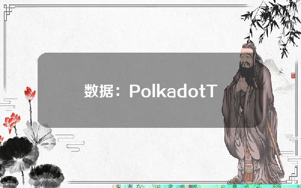 数据：PolkadotTreasury今年上半年拨款8700万美元，当前管理2.45亿美元资产