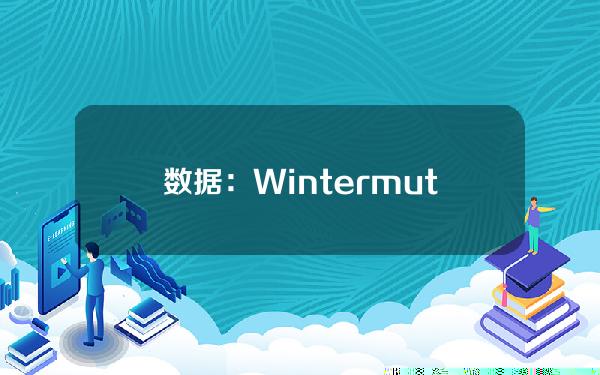 数据：Wintermute过去2小时从币安提取1167枚WBTC