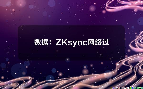 数据：ZKsync网络过去一周日均交易笔数约为165笔