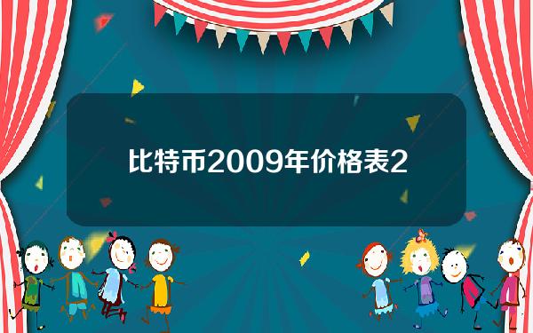 比特币2009年价格表(2009年比特币最低价格)