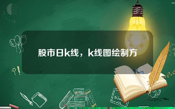 股市日k线，k线图绘制方法