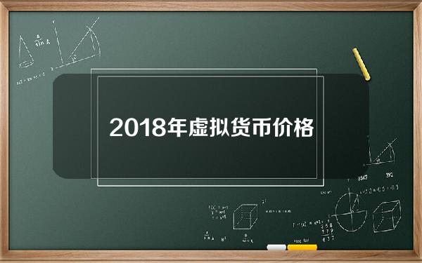 2018年虚拟货币价格