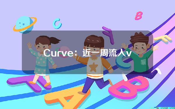 Curve：近一周流入veCRV资金达近年来高点