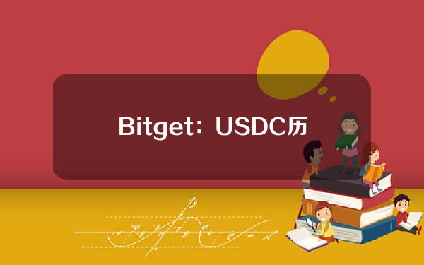   Bitget：USDC历史价格走势图细节分享