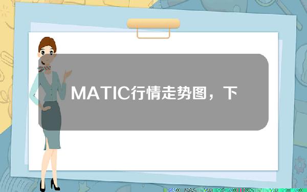   MATIC行情走势图，下载Bitget了解