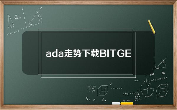   ada走势 下载BITGET APP