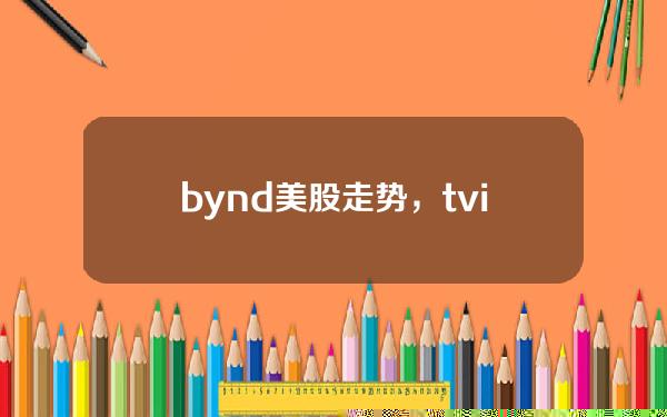 bynd美股走势，tvix 美股